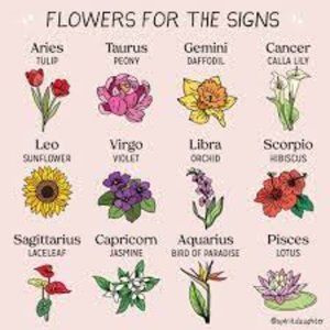 Flower Sign